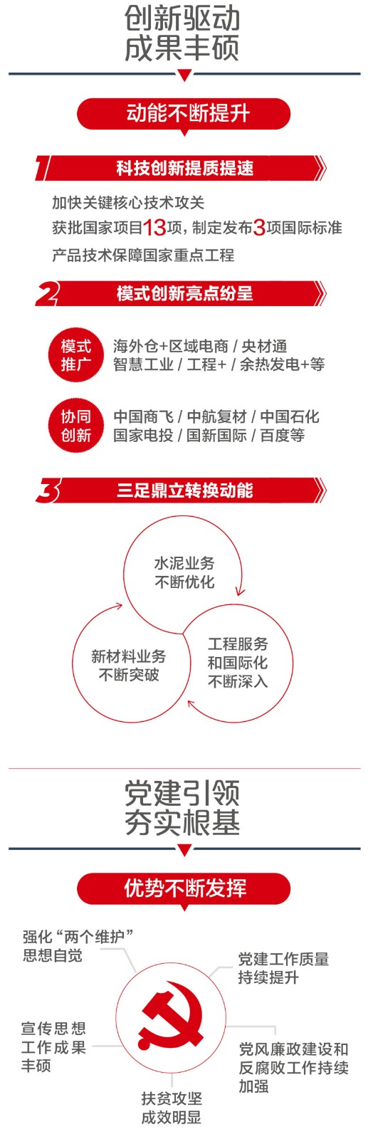 上半年工作成就第三部门.jpg