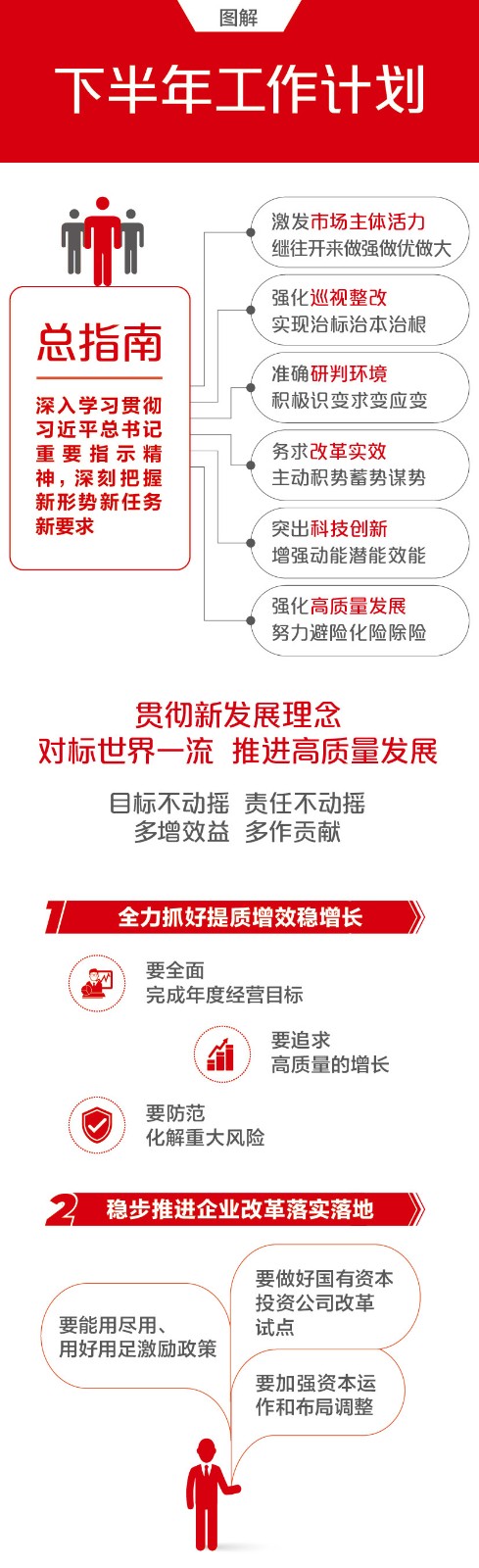 下半年工作打算第一部门.jpg
