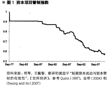 01 ca88手机客户端(安卓/苹果)CA88会员登录入口