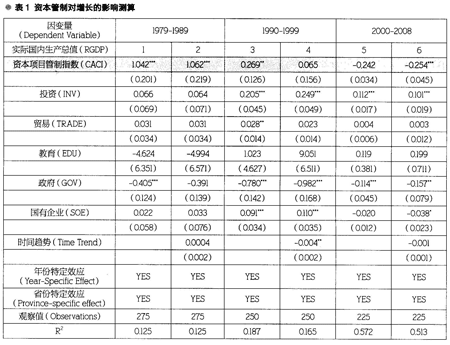 02 ca88手机客户端(安卓/苹果)CA88会员登录入口