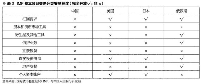 03 ca88手机客户端(安卓/苹果)CA88会员登录入口