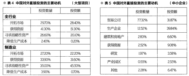 05 ca88手机客户端(安卓/苹果)CA88会员登录入口