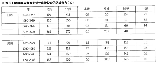 06 ca88手机客户端(安卓/苹果)CA88会员登录入口