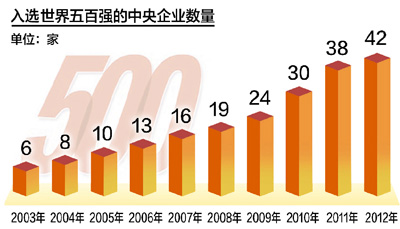 1366226998046_1 ca88手机客户端(安卓/苹果)CA88会员登录入口