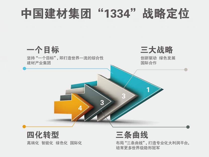 QQ截图20170310184535 ca88手机客户端(安卓/苹果)CA88会员登录入口