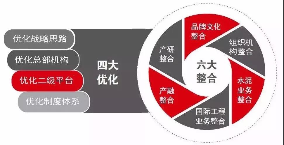ca88手机客户端(安卓/苹果)CA88会员登录入口