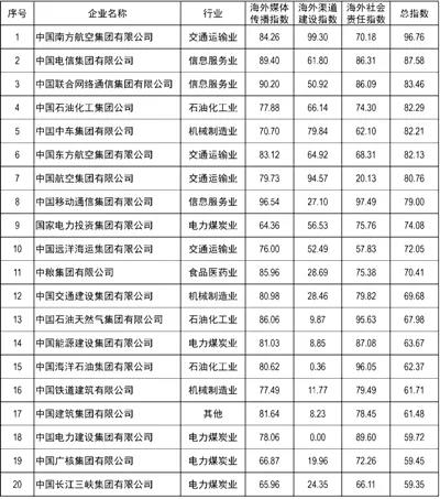 微信图片_20190416111735 ca88手机客户端(安卓/苹果)CA88会员登录入口