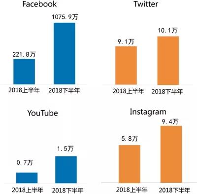 微信图片_20190416112820 ca88手机客户端(安卓/苹果)CA88会员登录入口