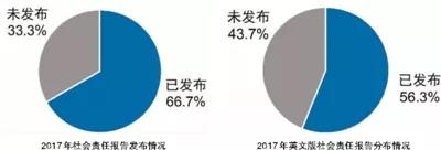 微信图片_20190416113040 ca88手机客户端(安卓/苹果)CA88会员登录入口