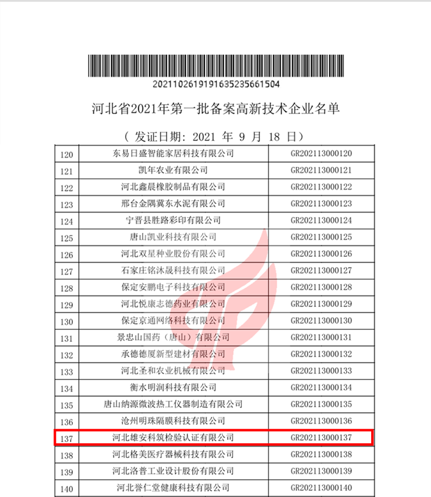 国检集团新增6家单元通过高新技术企业认定.png 国检集团新增6家单元通过高新技术企业认定.png