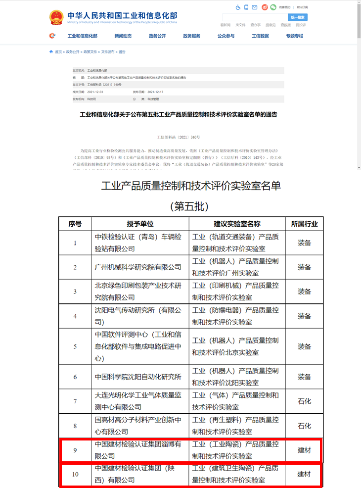 国检集团上榜工信部第五批工业产品质量节造和技术评价尝试室名单.png 国检集团上榜工信部第五批工业产品质量节造和技术评价尝试室名单.png