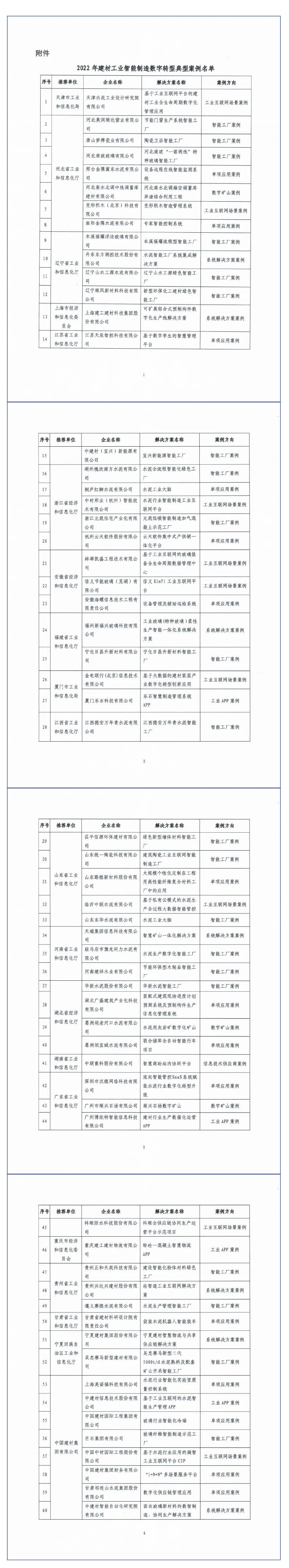 d6ce1283cc3ec707