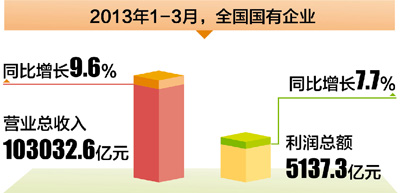 d0fb4603acecadc2 ca88手机客户端(安卓/苹果)CA88会员登录入口