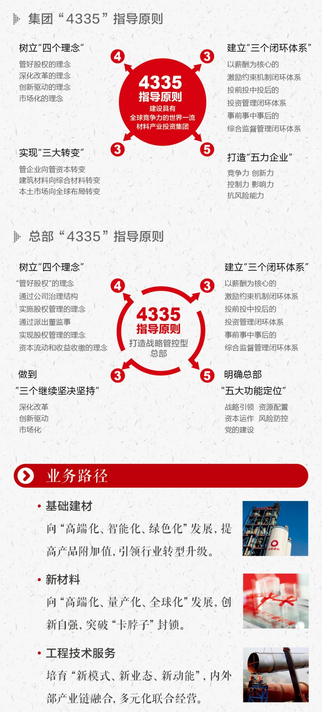 20210109181552825911 20210109181552825911