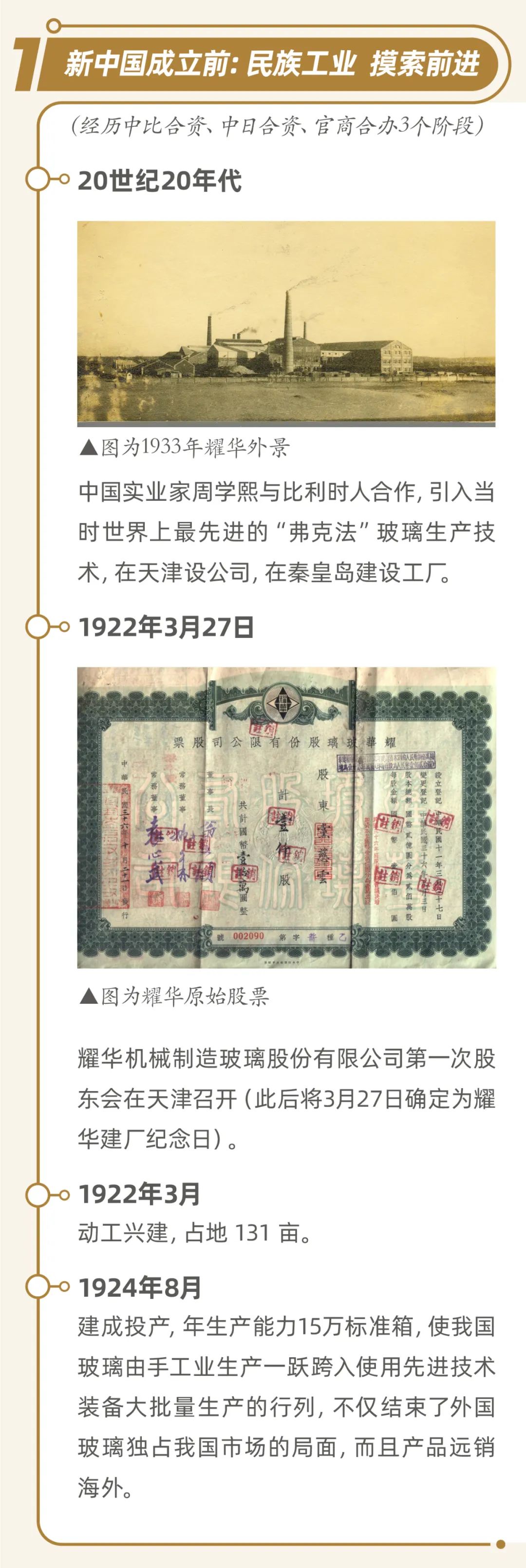 2022032912063583992 2022032912063583992