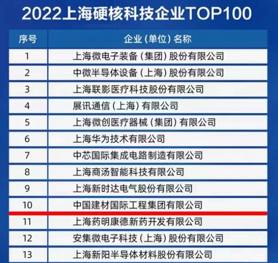 2022080411454703991 2022080411454703991