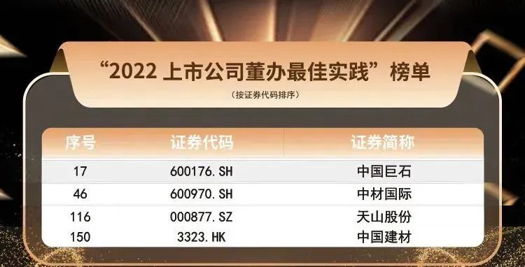2022122210292932763 2022122210292932763